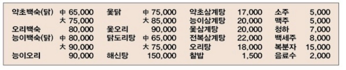 요약 정보 이미지