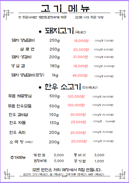 요약 정보 이미지