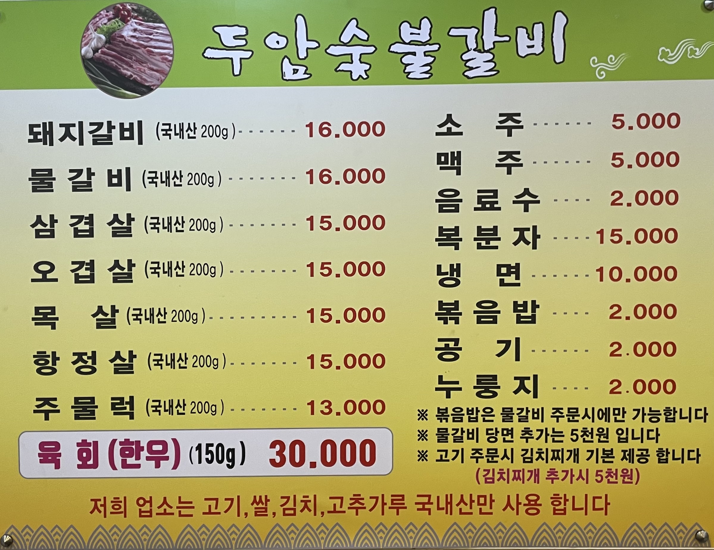 요약 정보 이미지