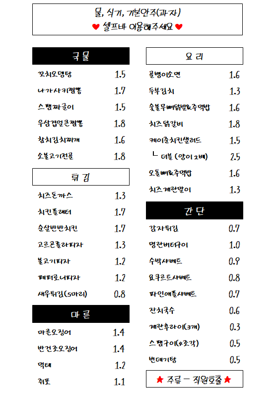 요약 정보 이미지
