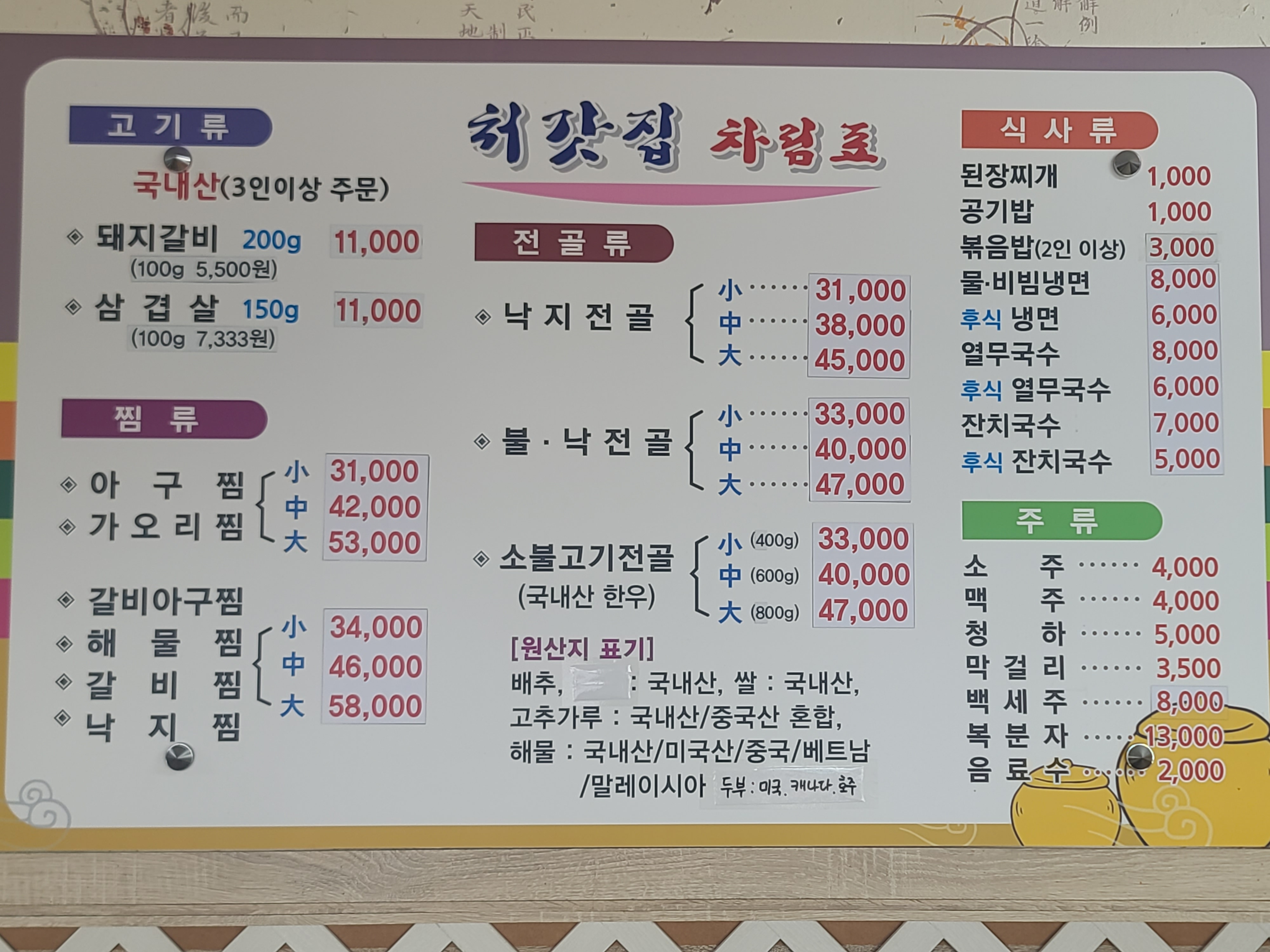 요약 정보 이미지