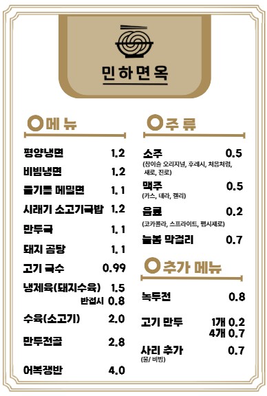 민하면옥