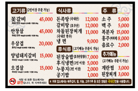 요약 정보 이미지
