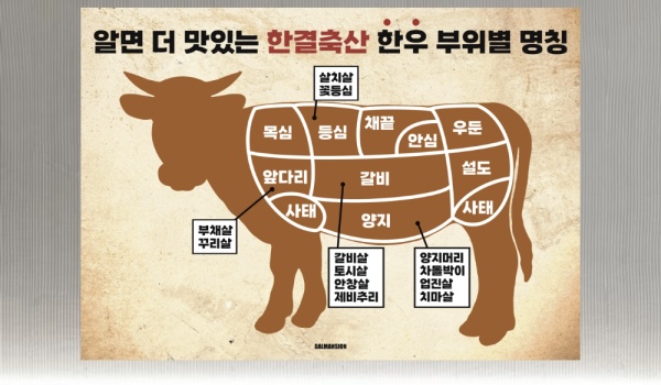 한결축산