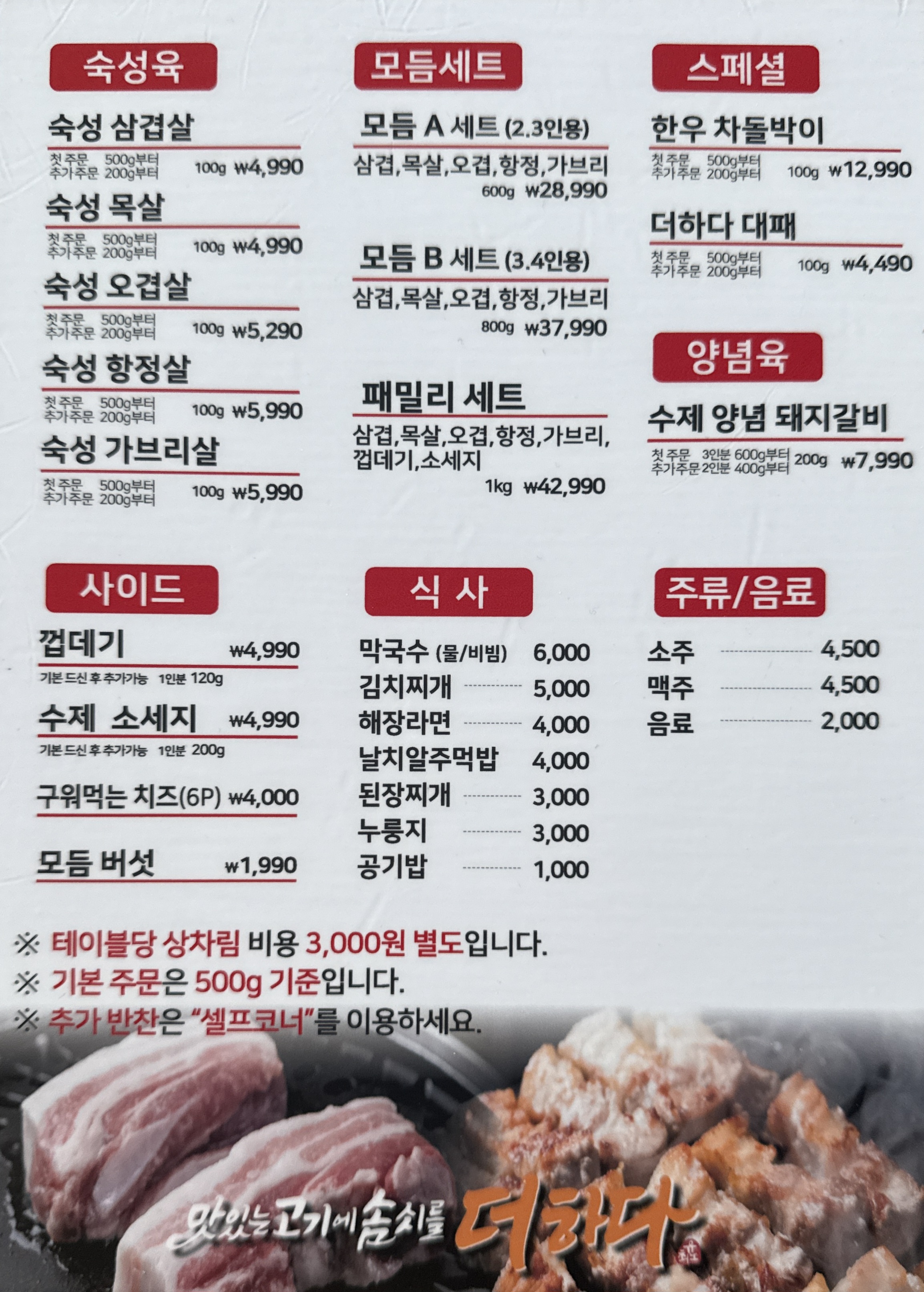 요약 정보 이미지
