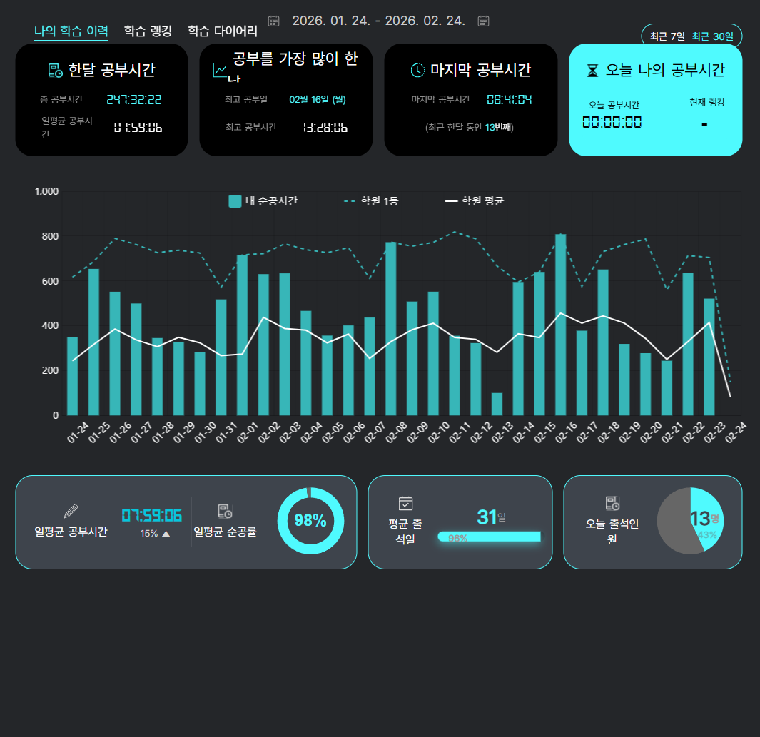 업체사진