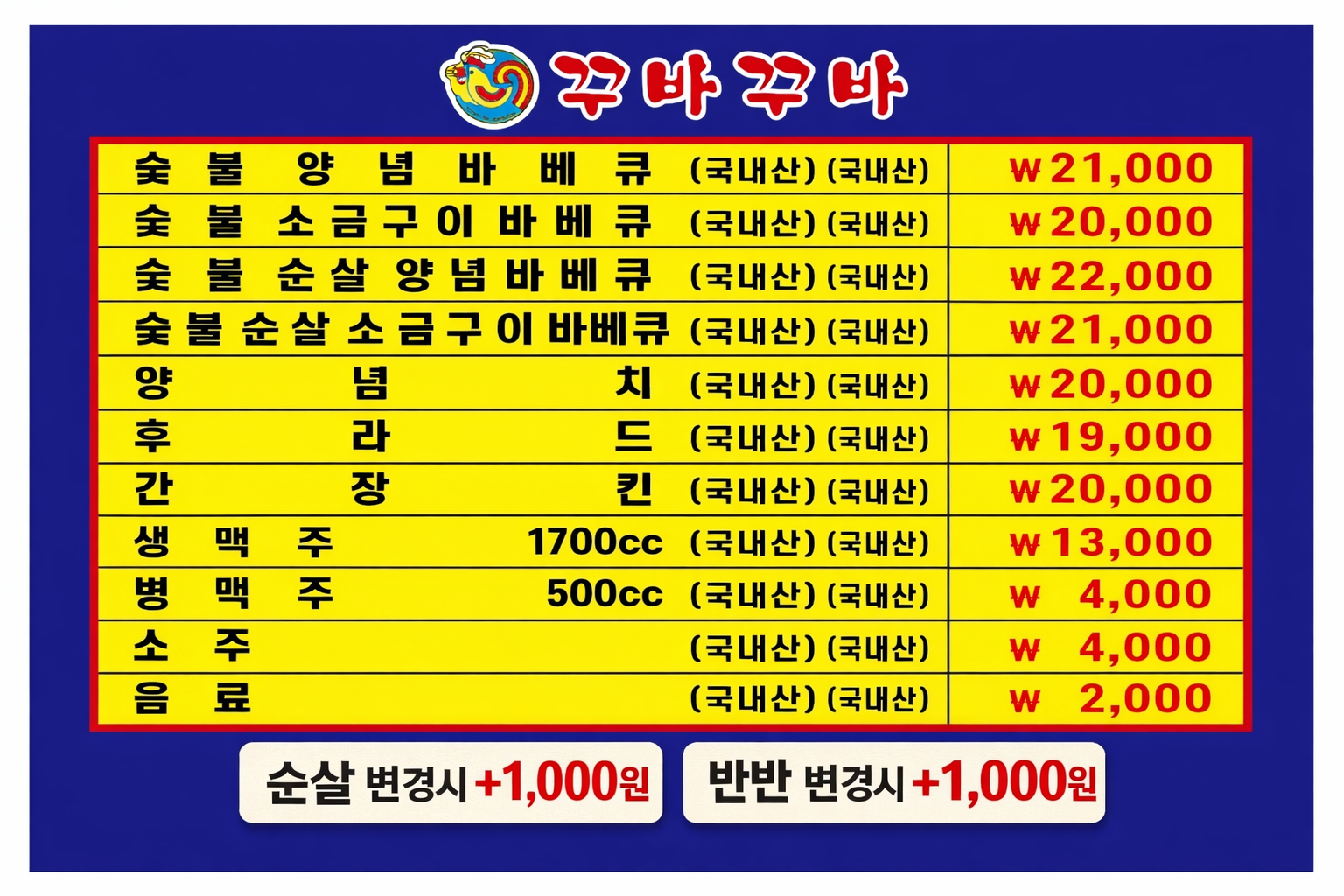 요약 정보 이미지