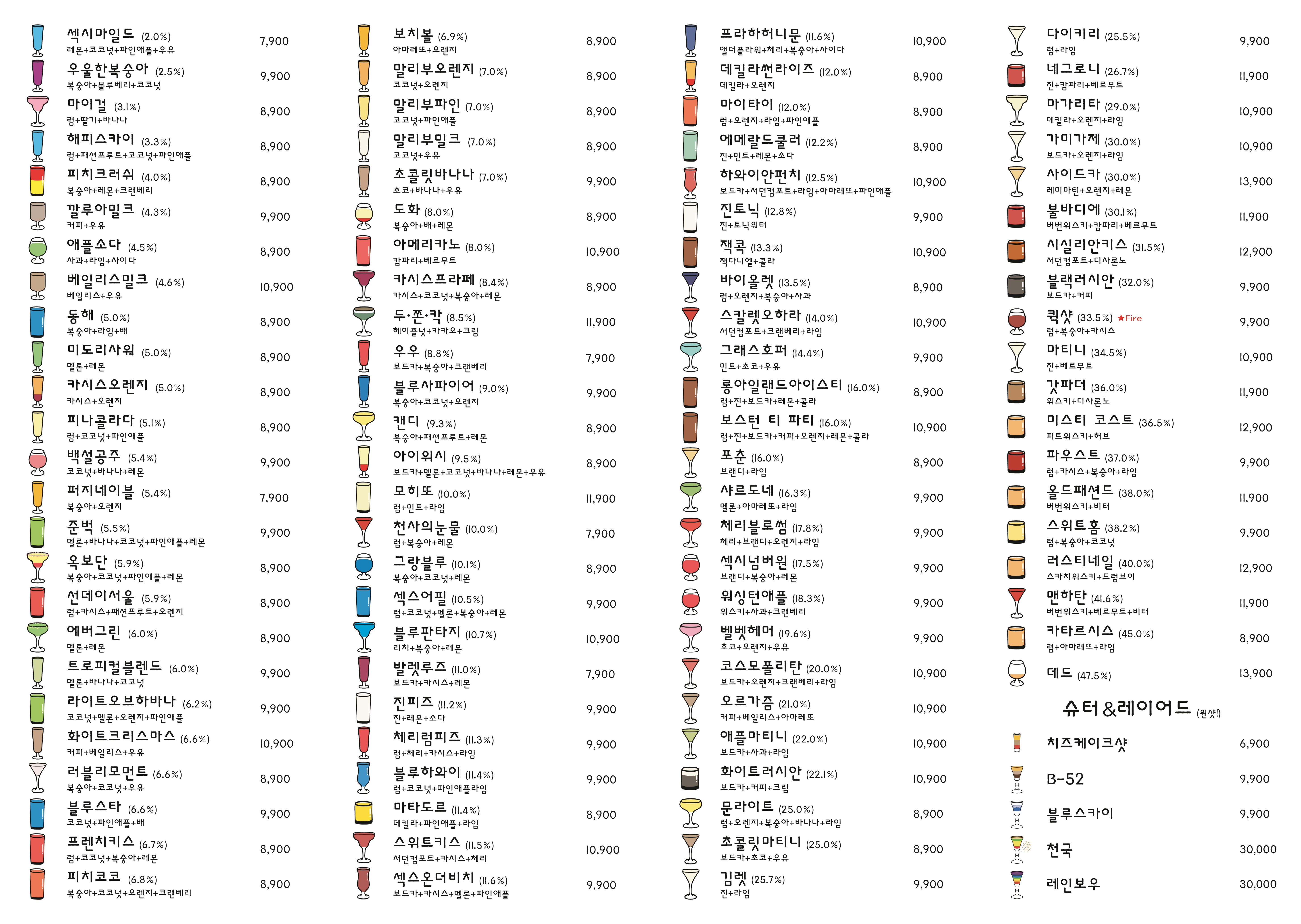 요약 정보 이미지