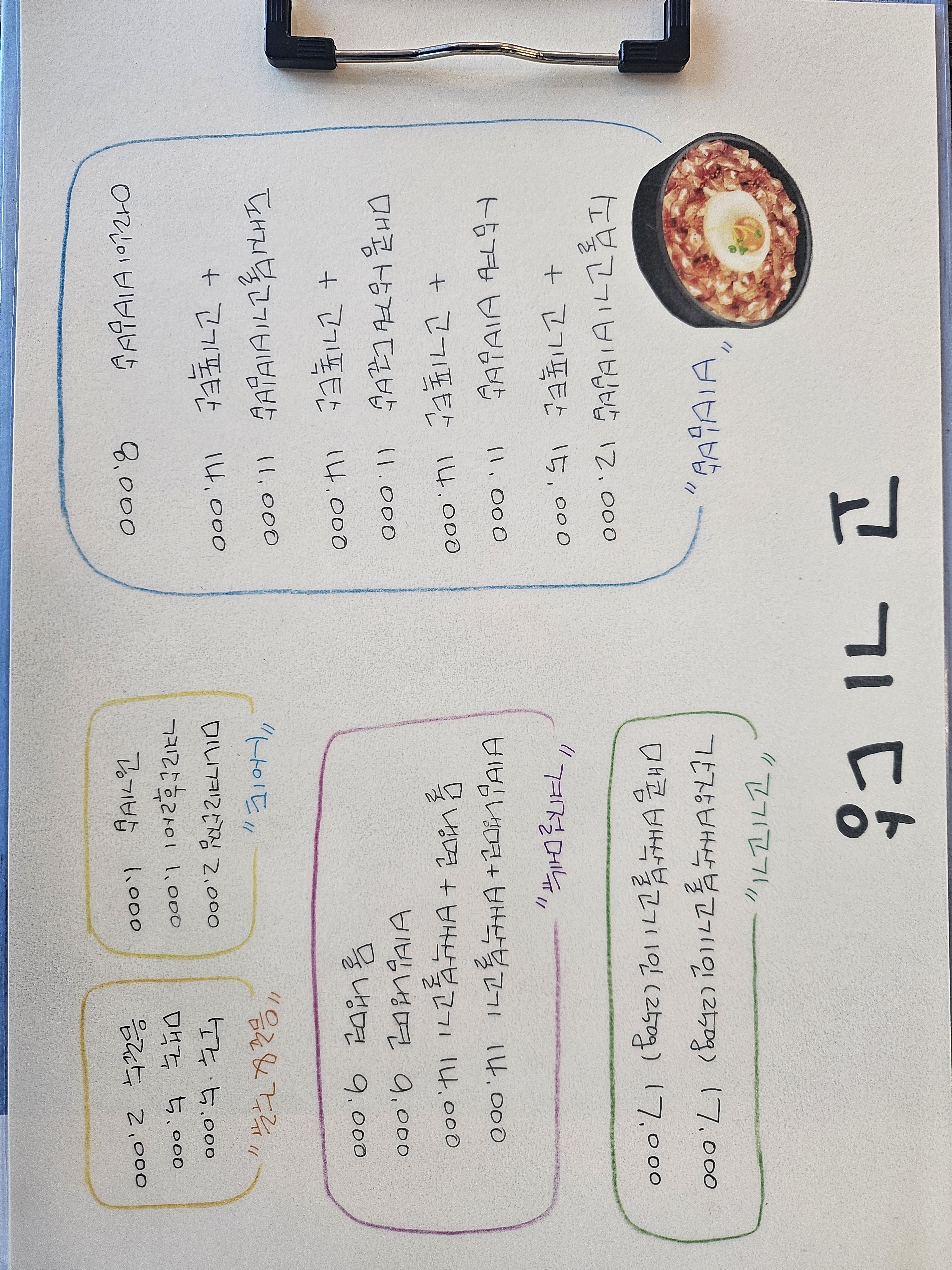 요약 정보 이미지