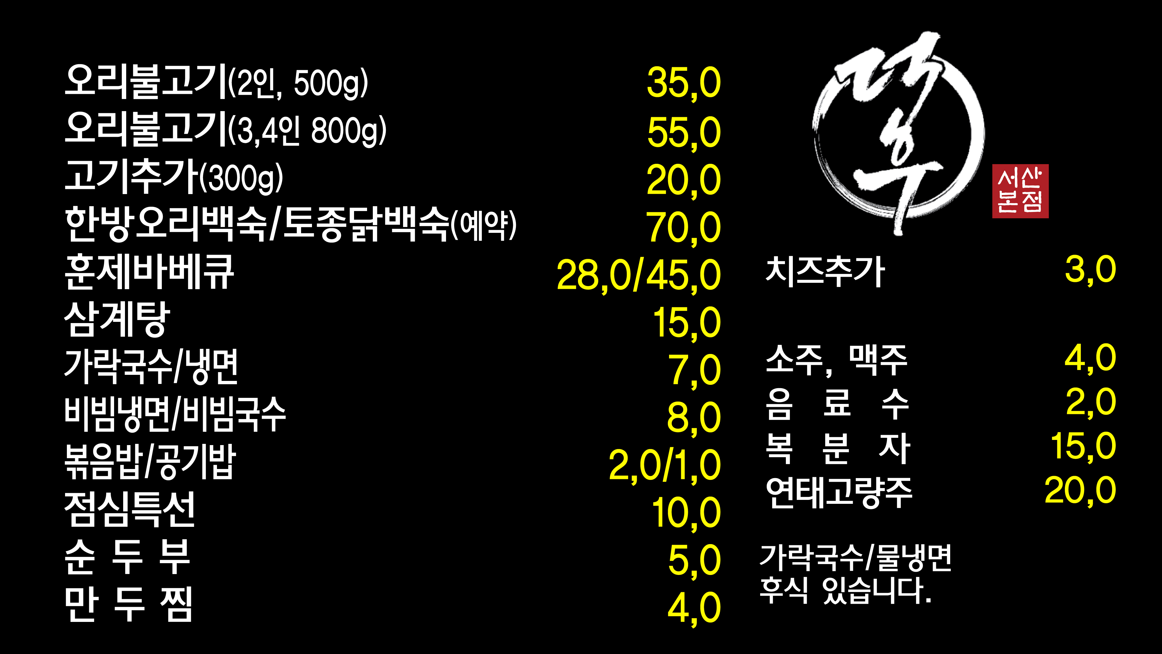 요약 정보 이미지