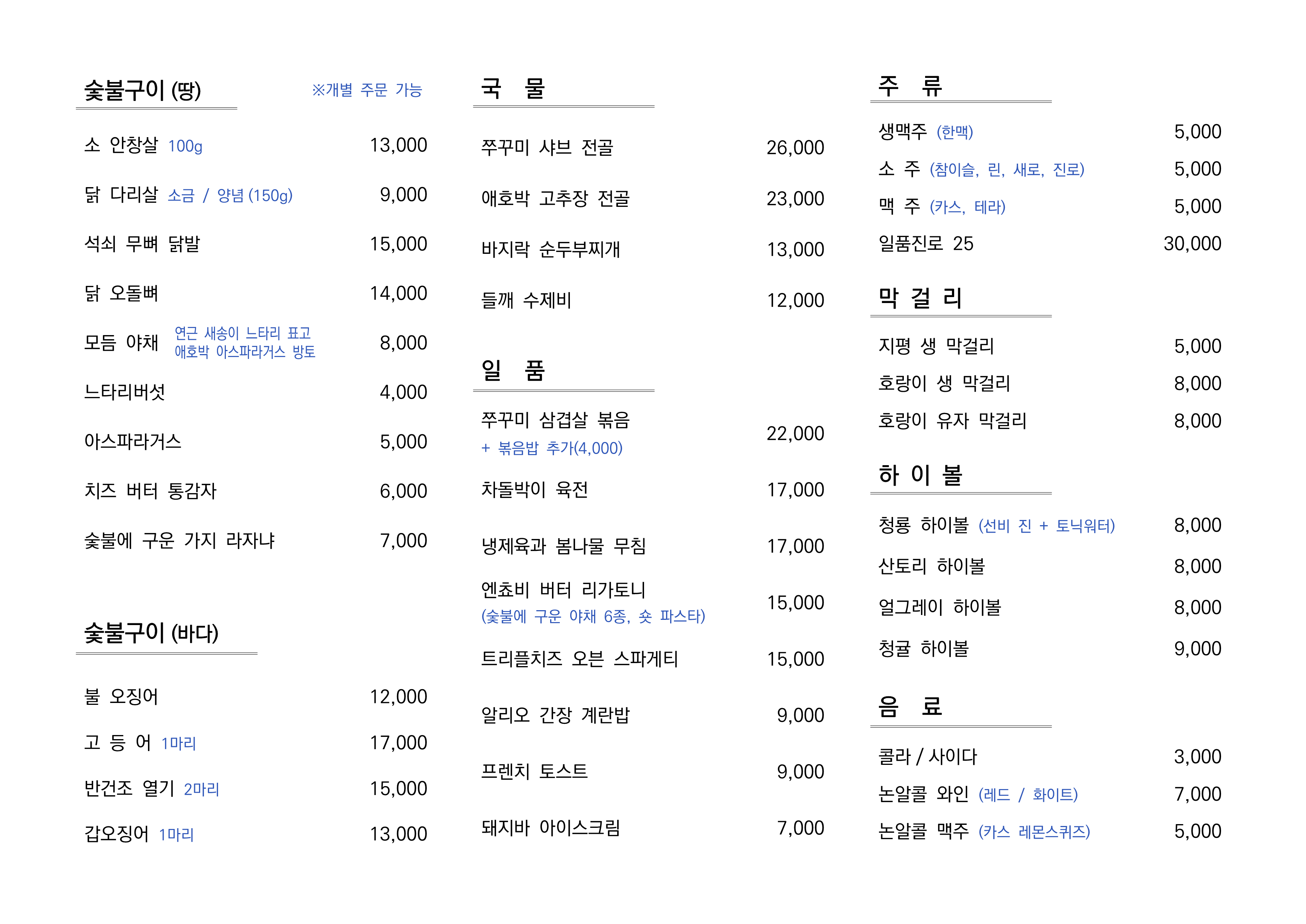 요약 정보 이미지