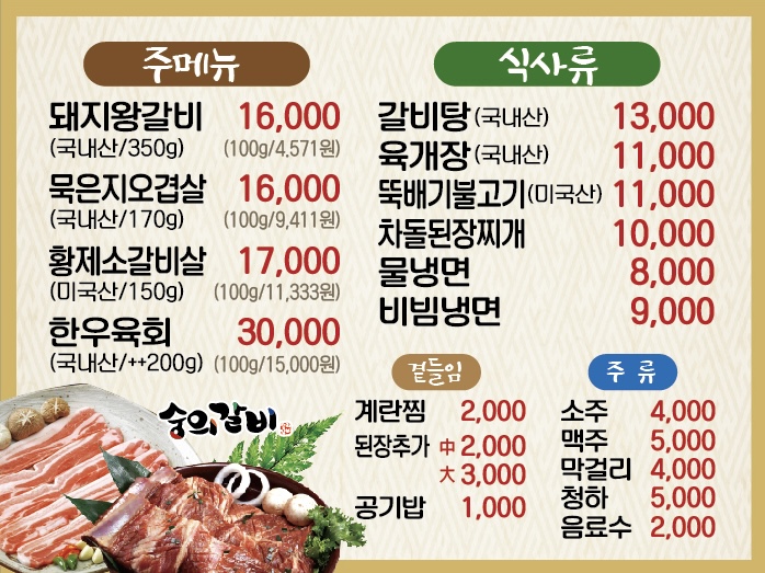 요약 정보 이미지