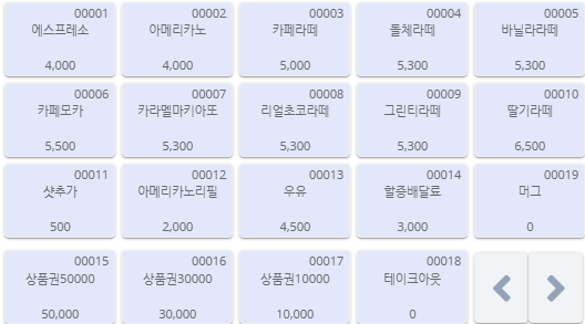 바우하우스142