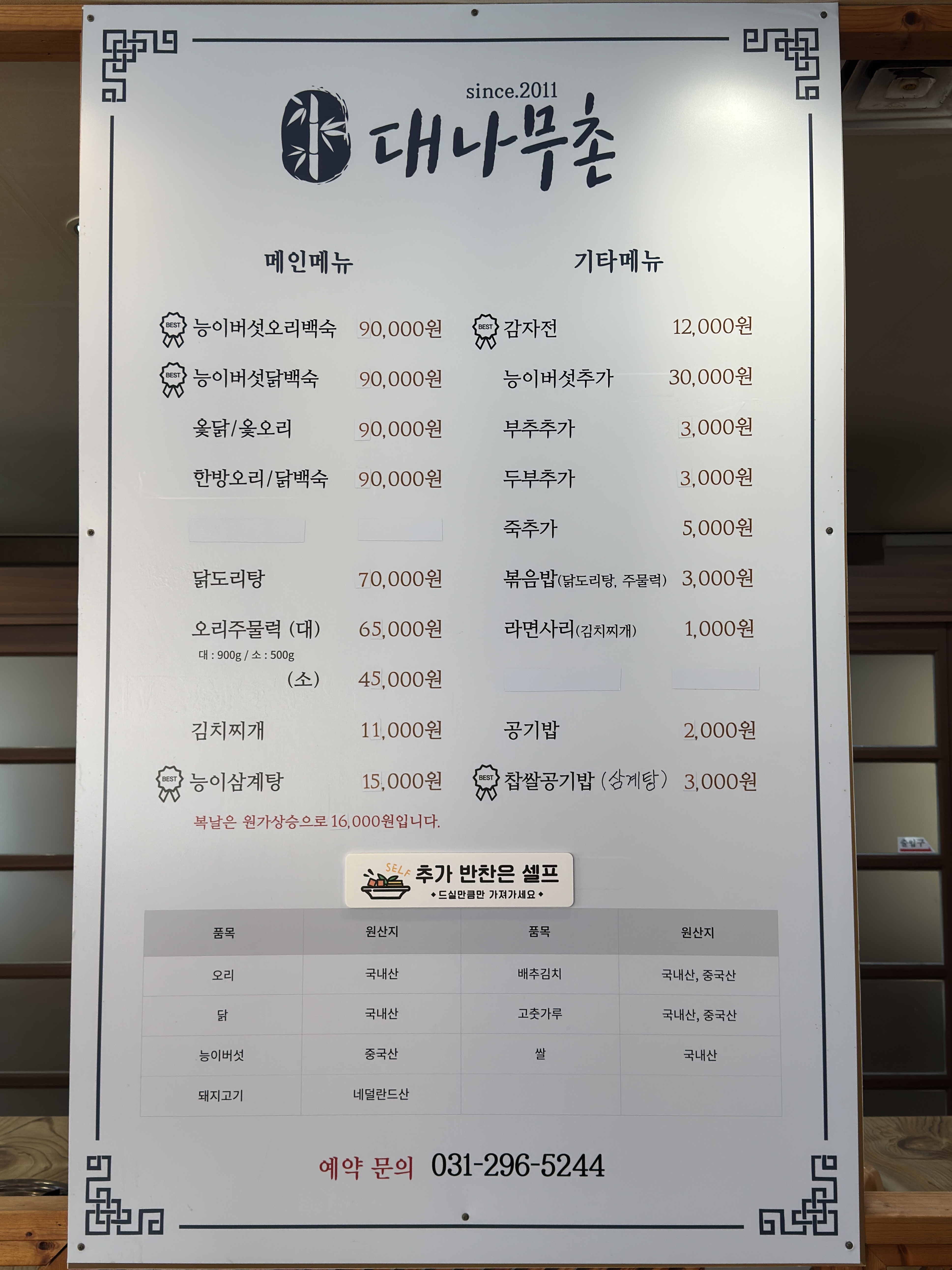 요약 정보 이미지