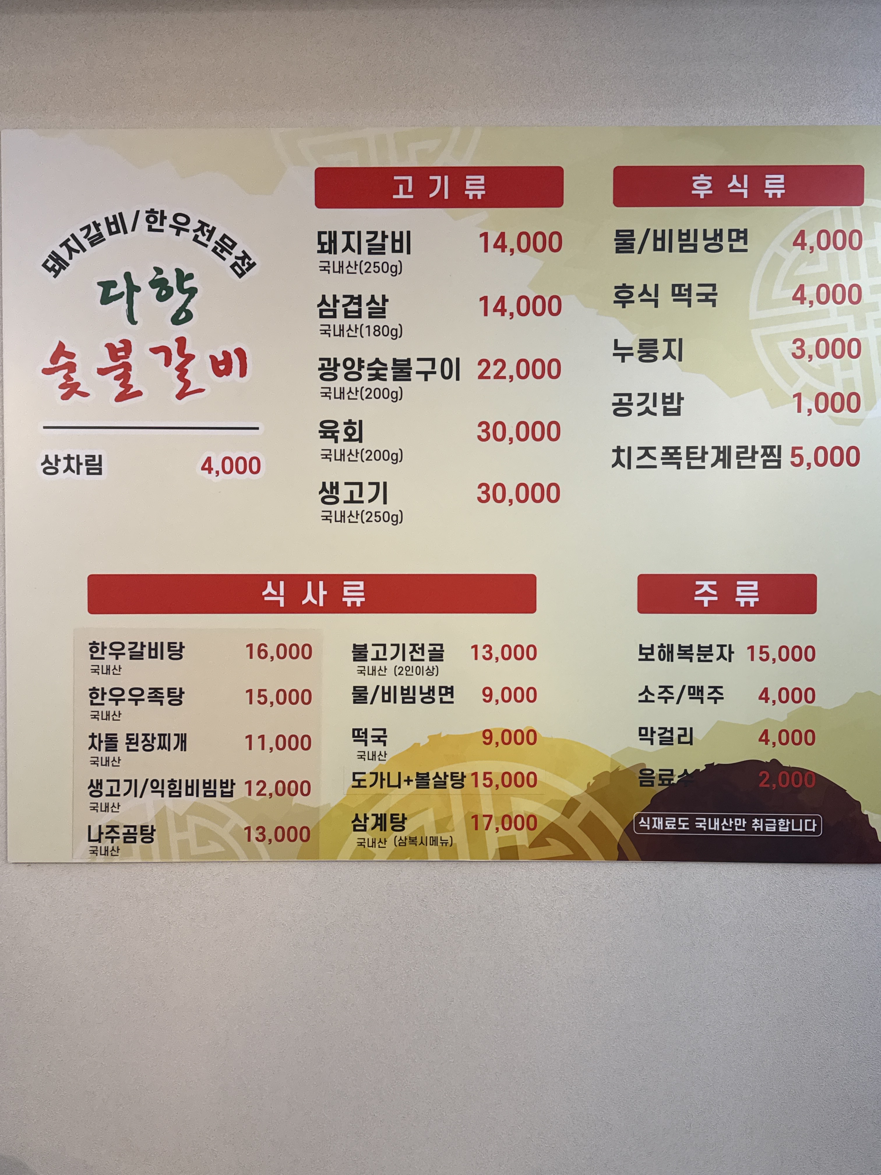 요약 정보 이미지