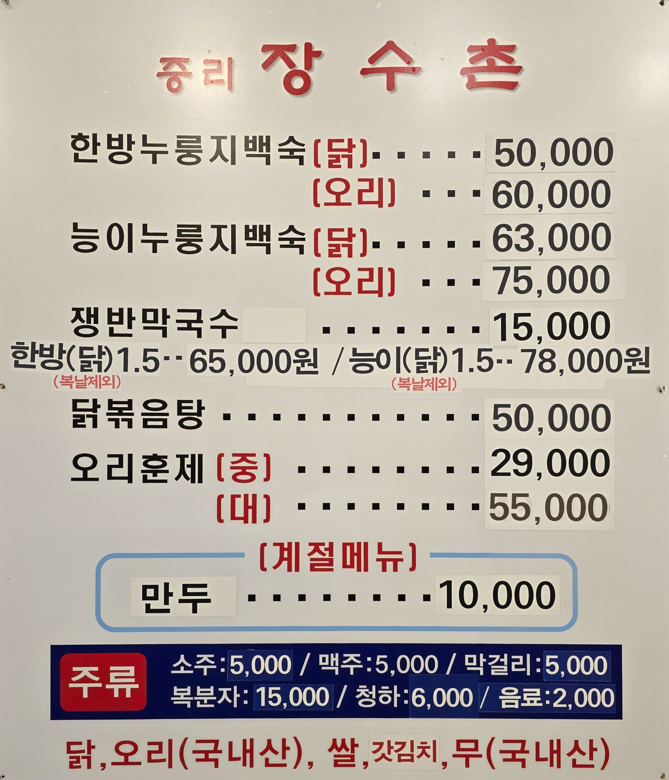요약 정보 이미지