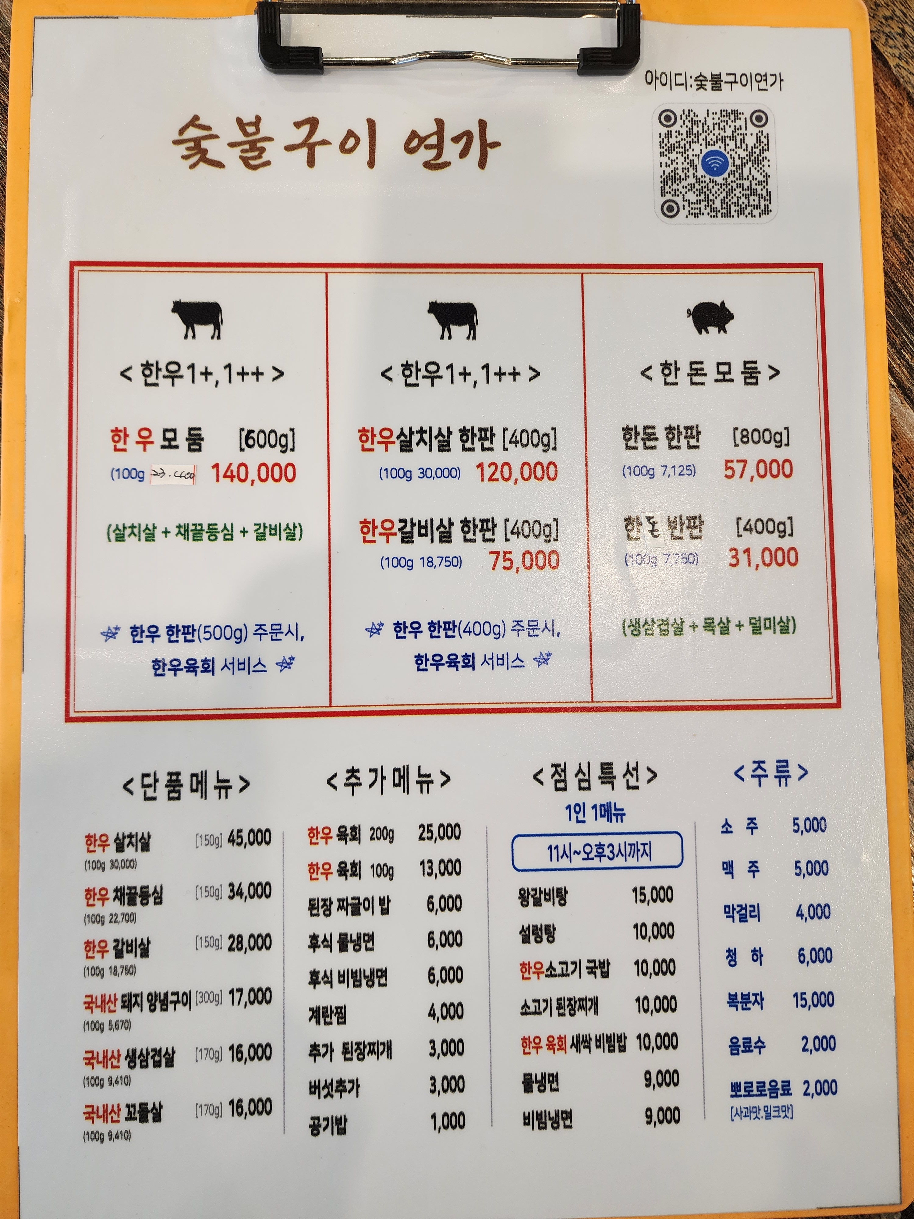 요약 정보 이미지
