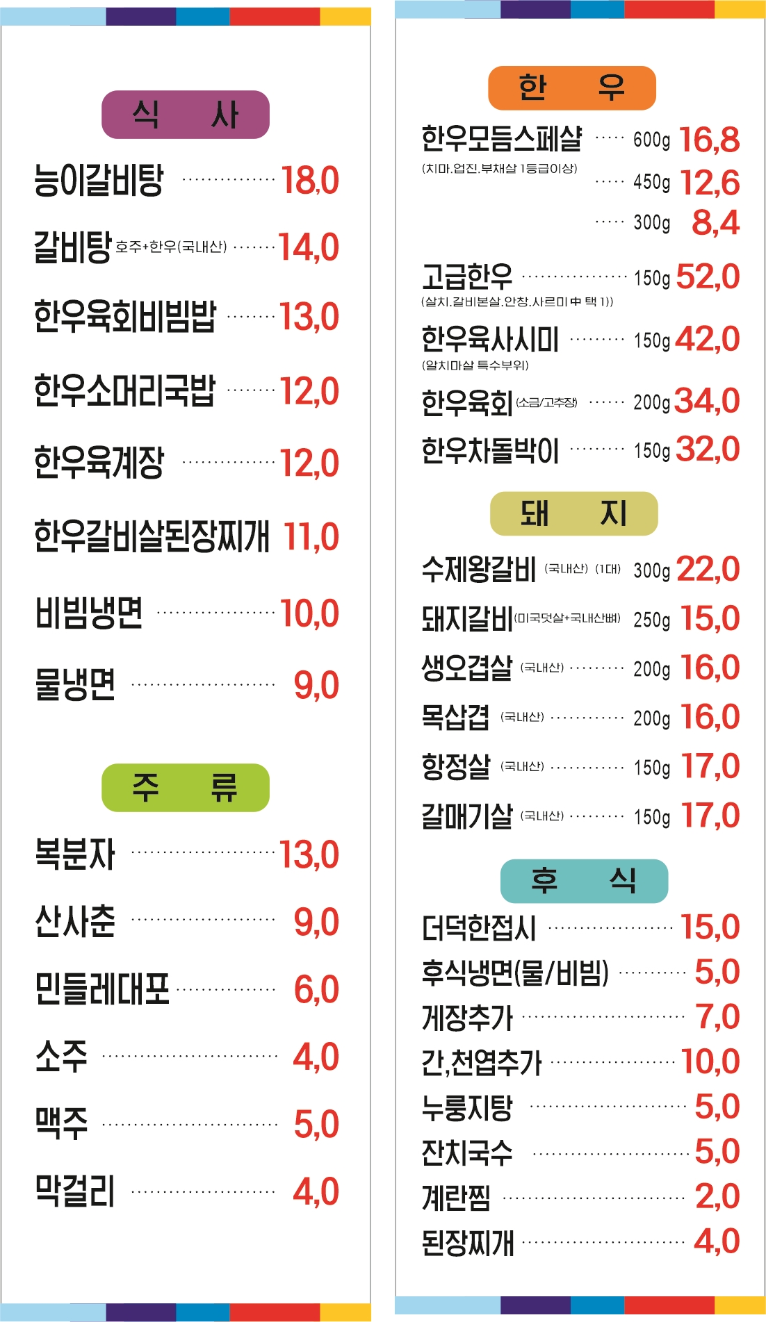 요약 정보 이미지