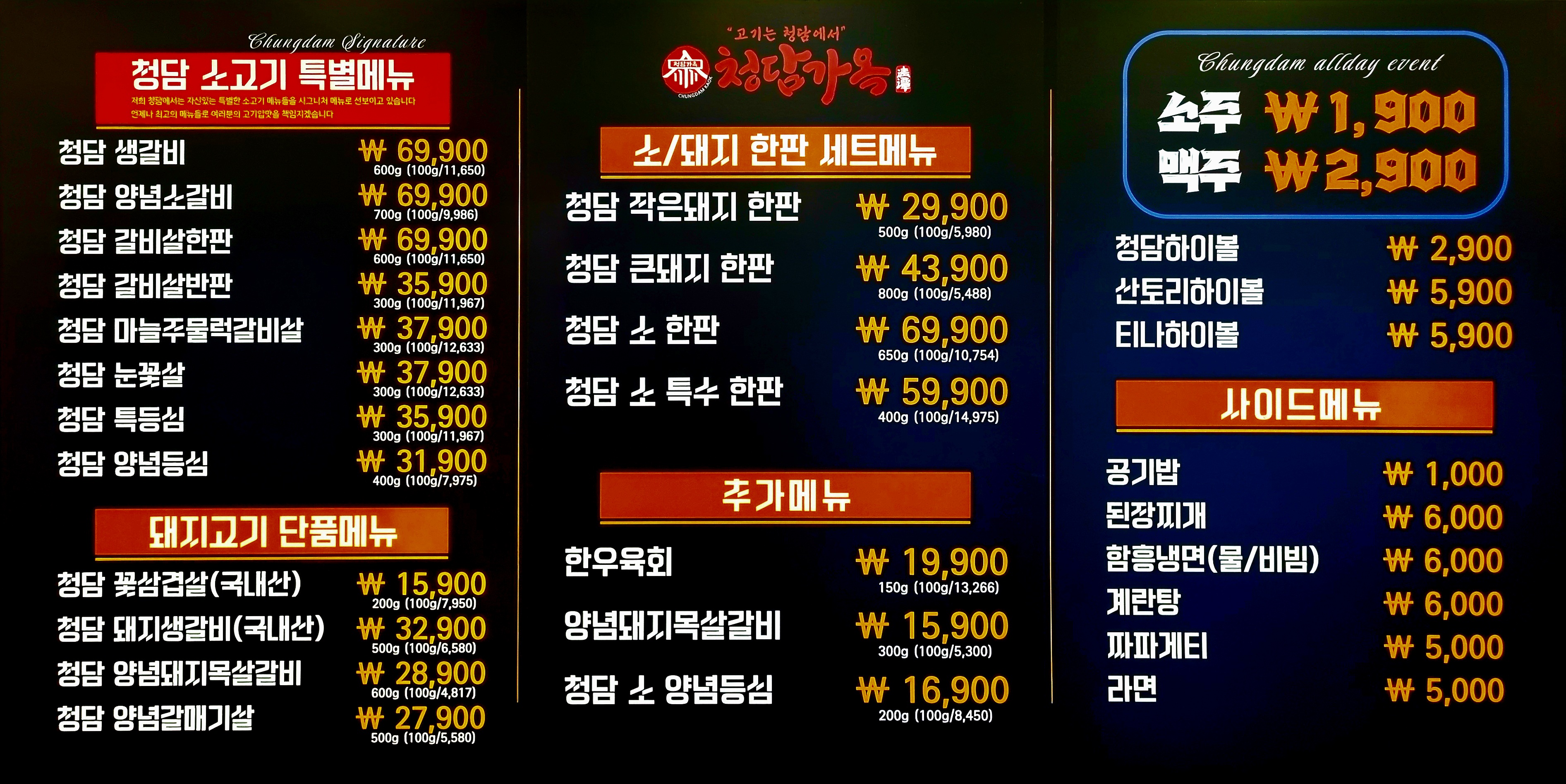 요약 정보 이미지