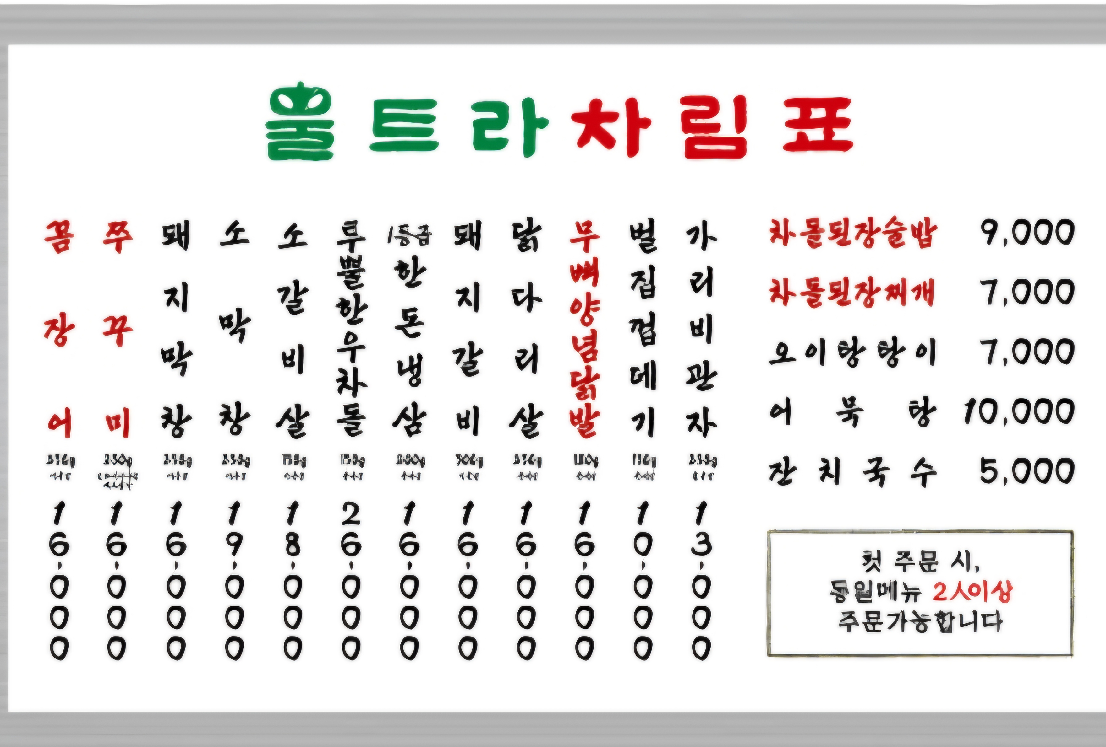 요약 정보 이미지