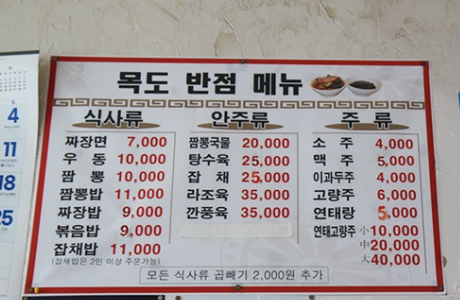 목도반점
