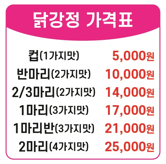 큐스