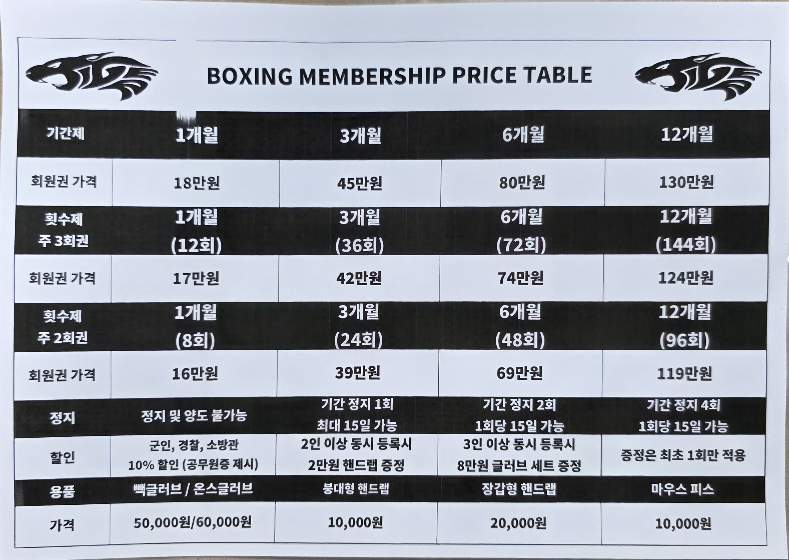 인천 서구 승학로 복싱체육관 검단팀타이거복싱(검암점) 내부 모습 4