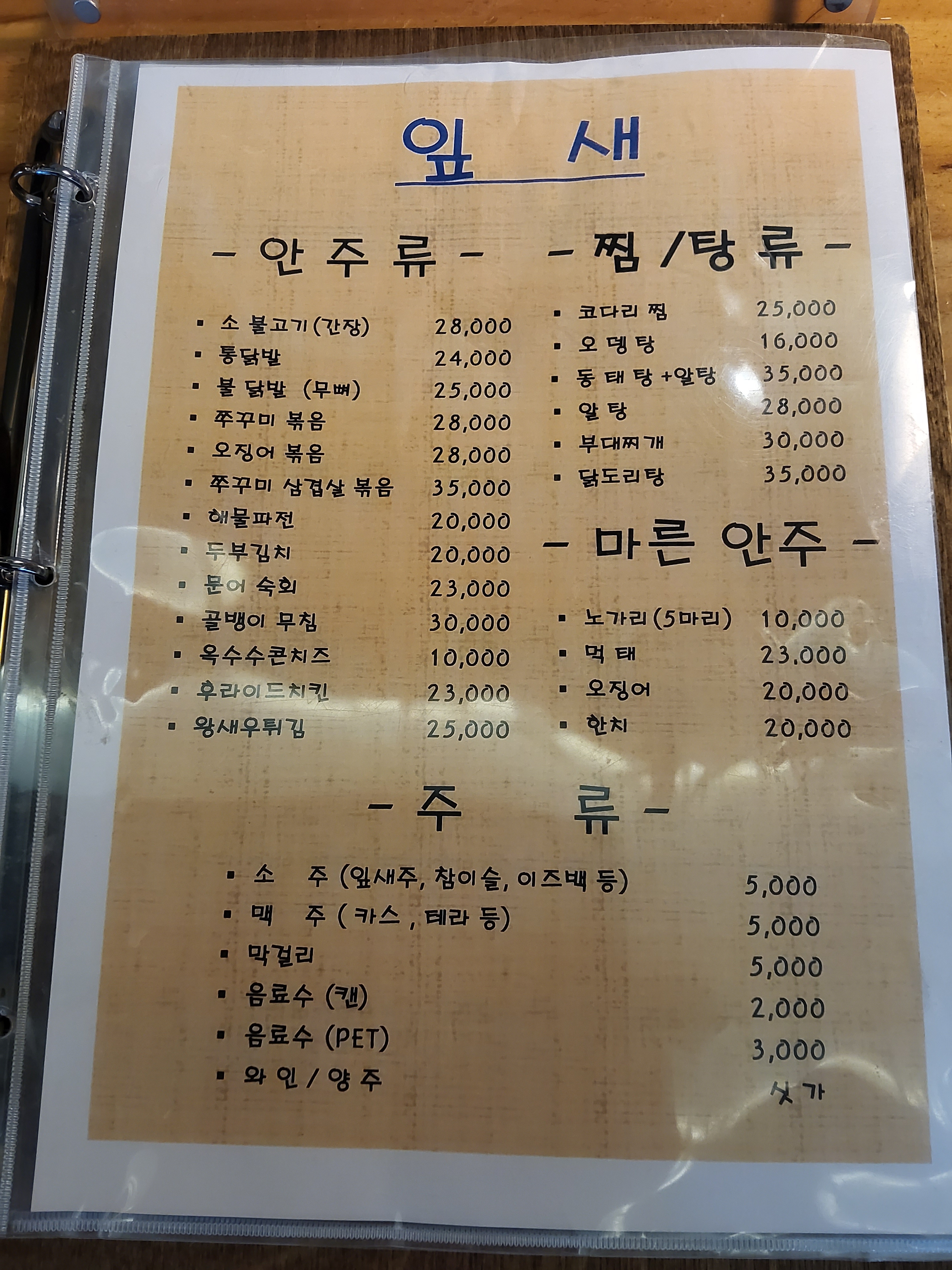 요약 정보 이미지