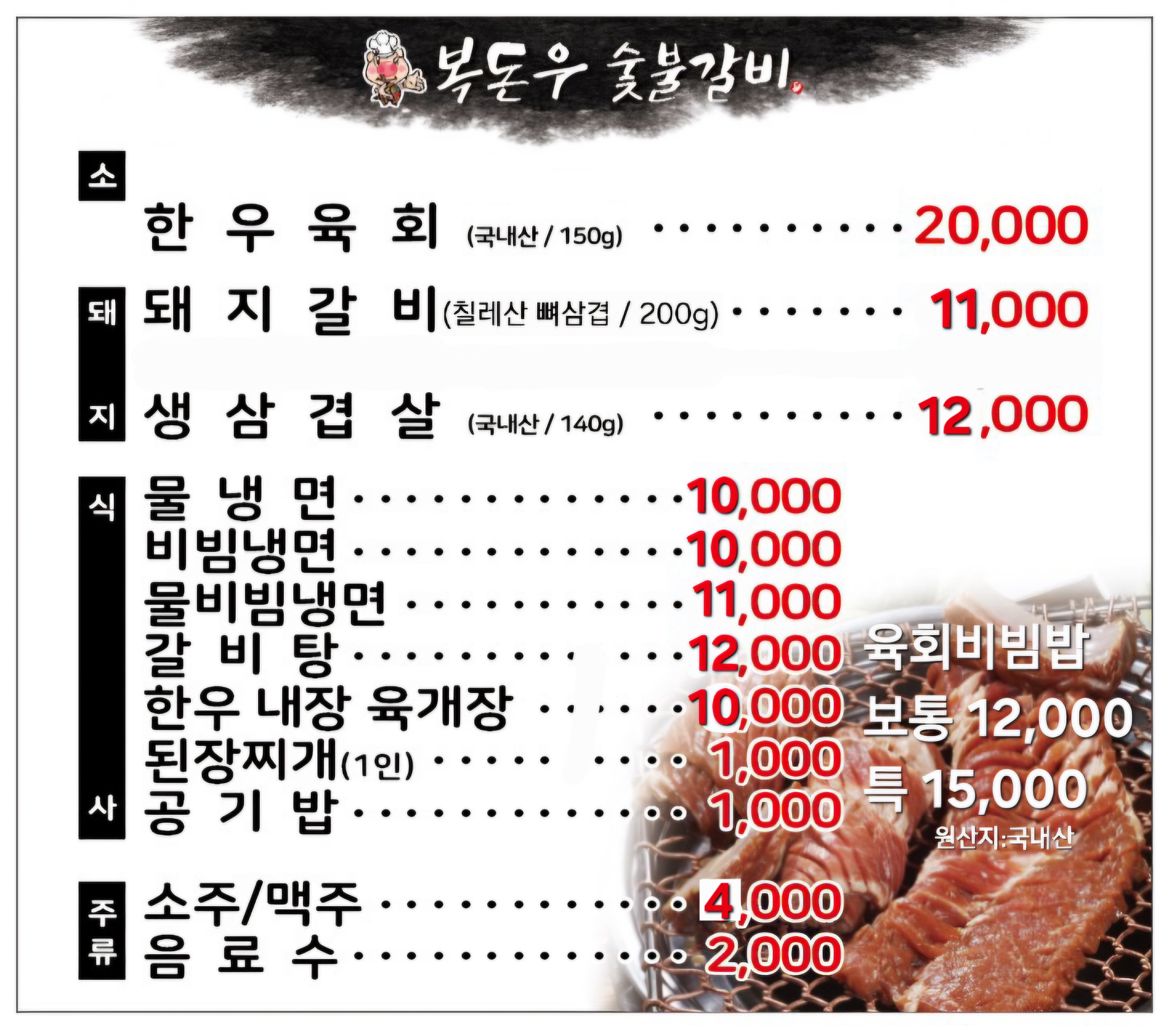 요약 정보 이미지