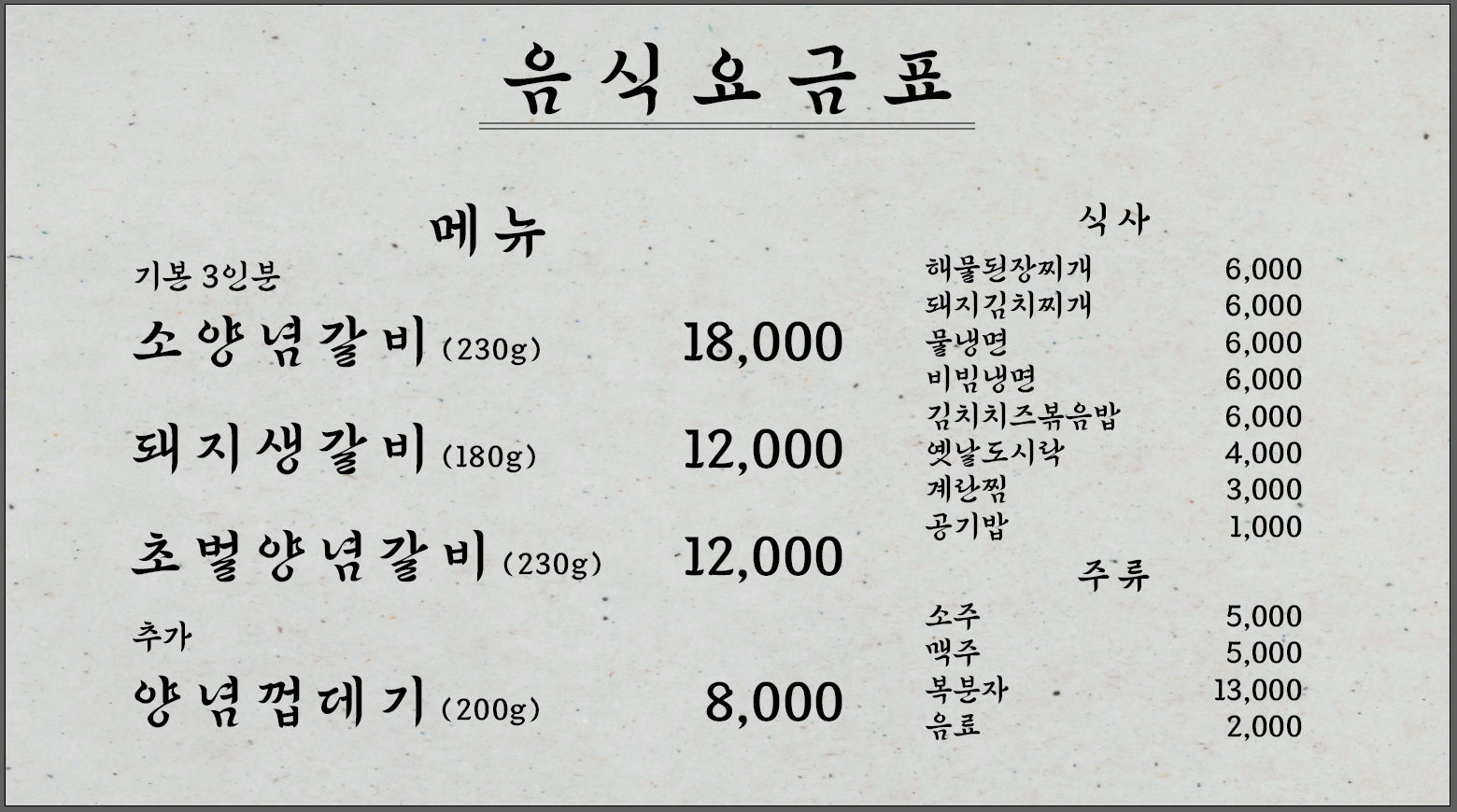 요약 정보 이미지
