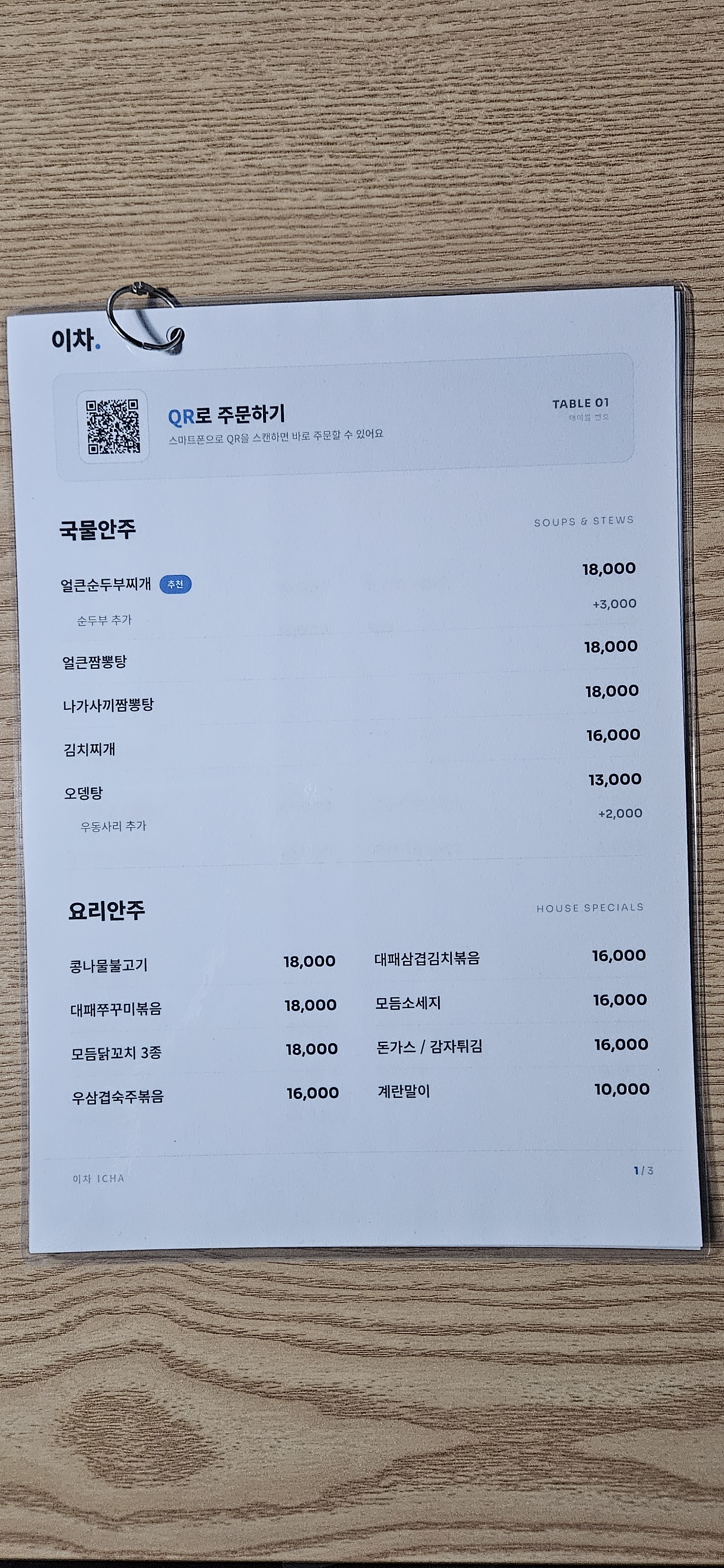 요약 정보 이미지