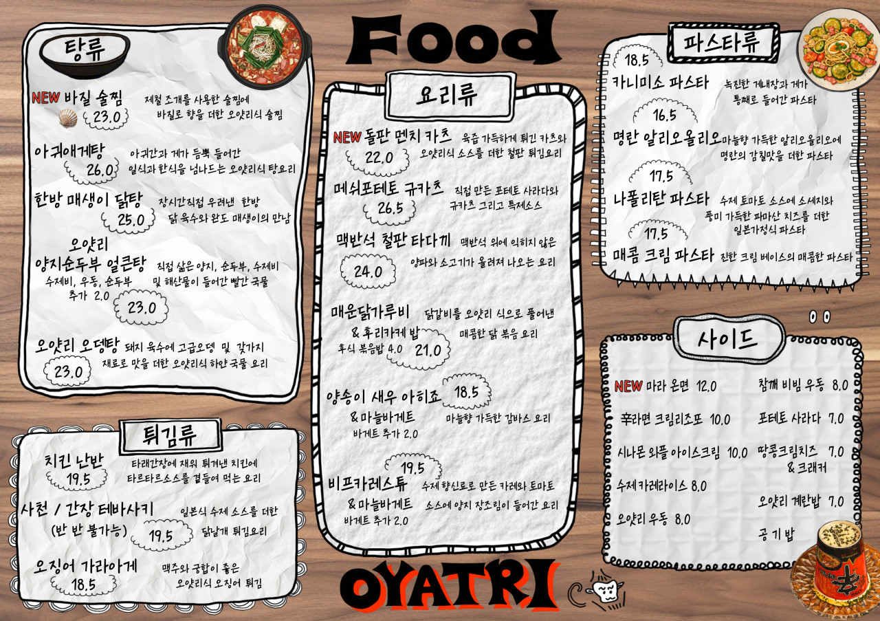 요약 정보 이미지
