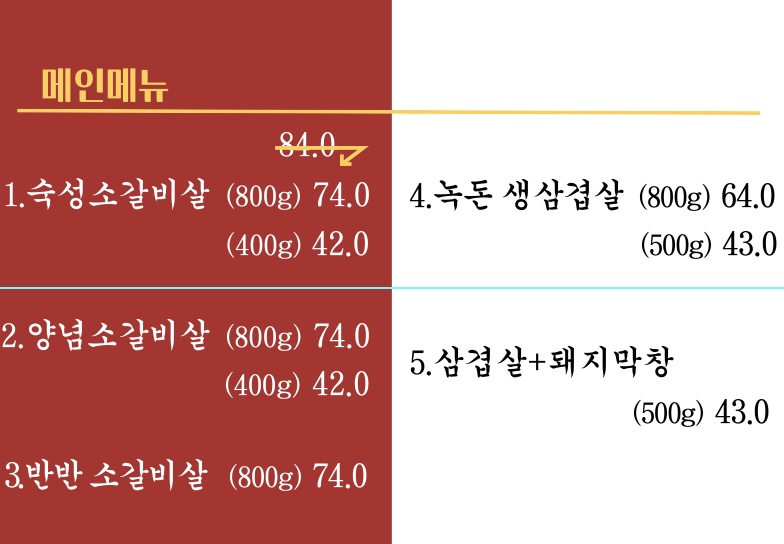 요약 정보 이미지