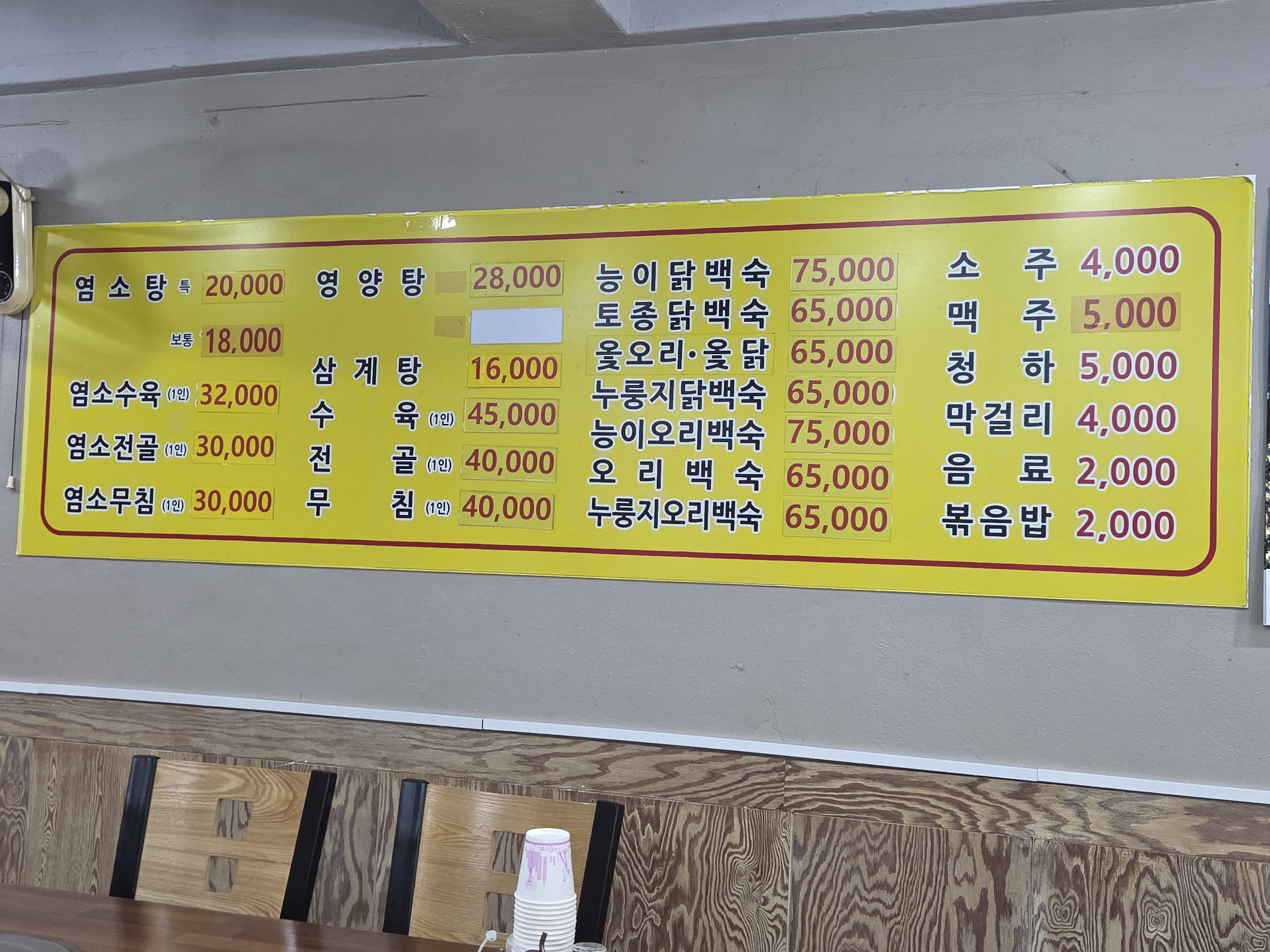 요약 정보 이미지