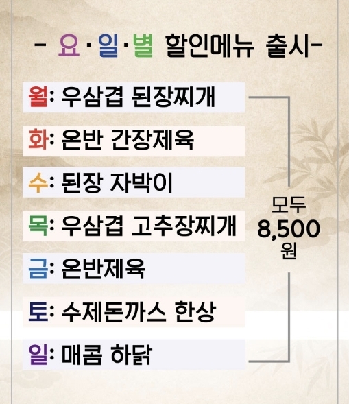 온반한상