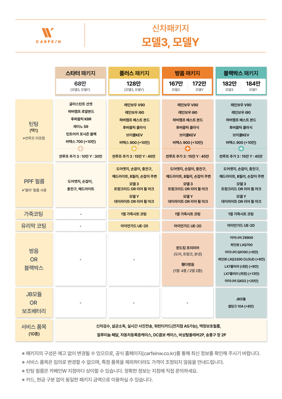 카페인퀸스 반려동물 동반 애견카페