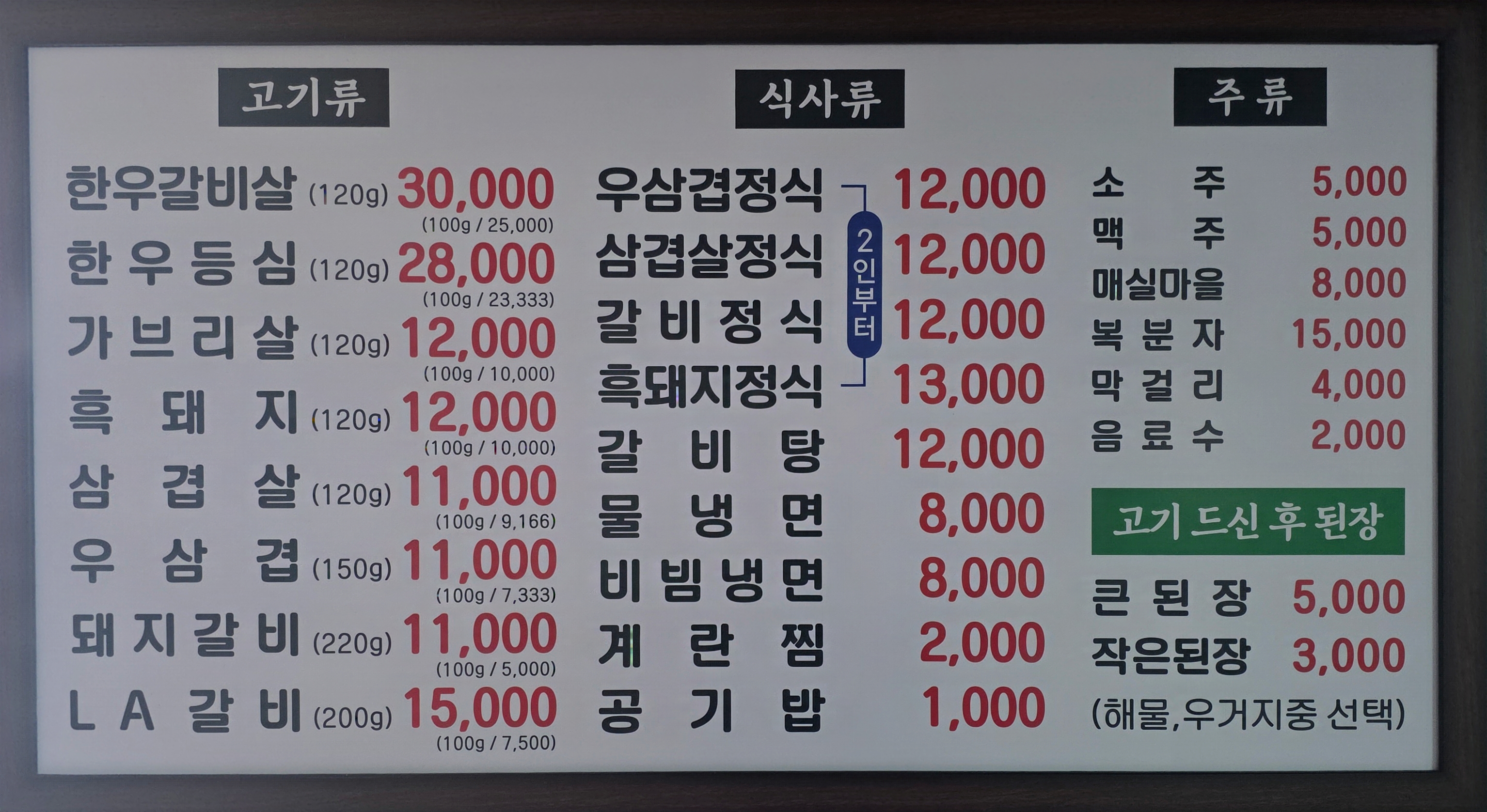 요약 정보 이미지