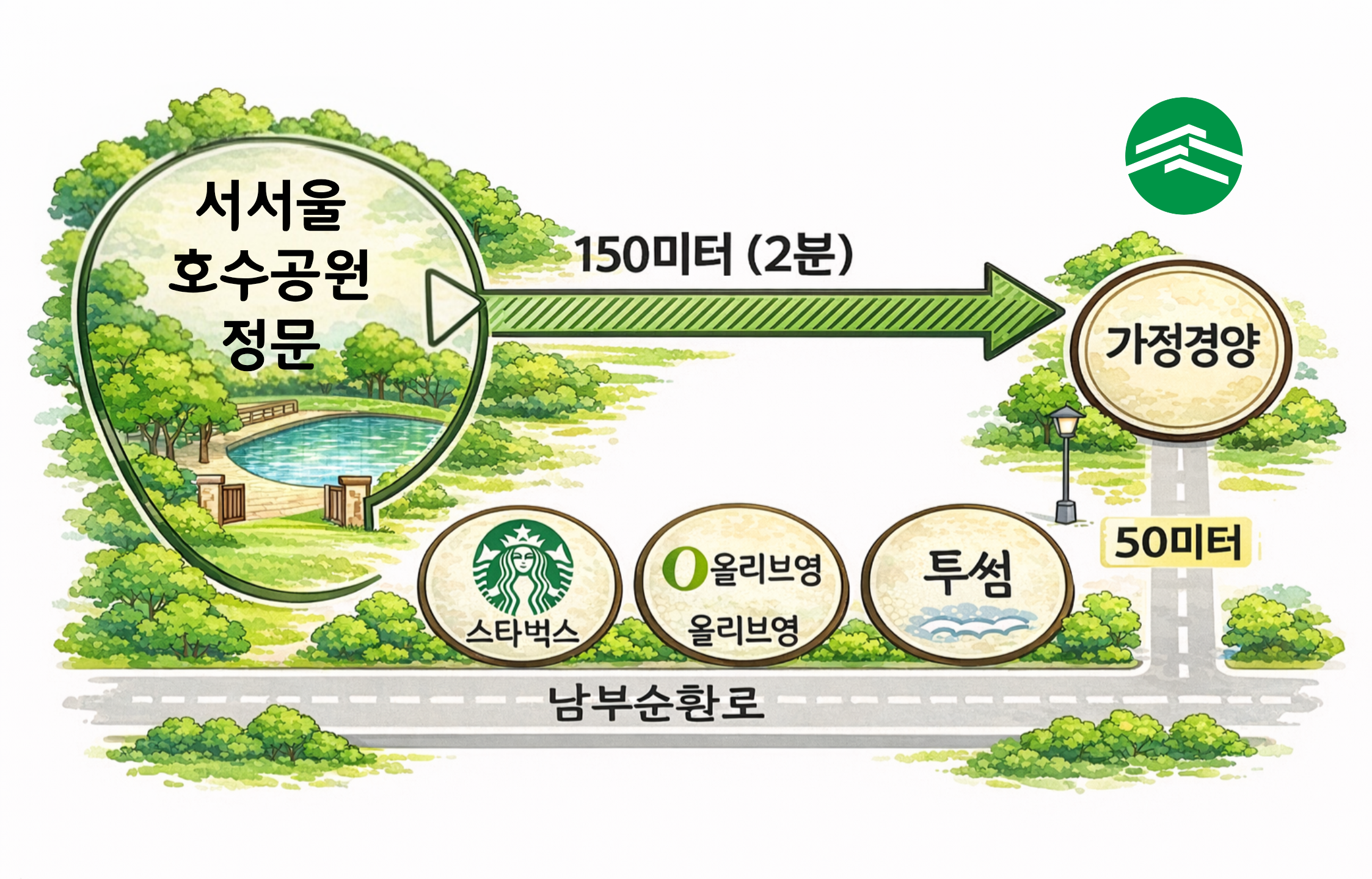 가정경양 서서울 5