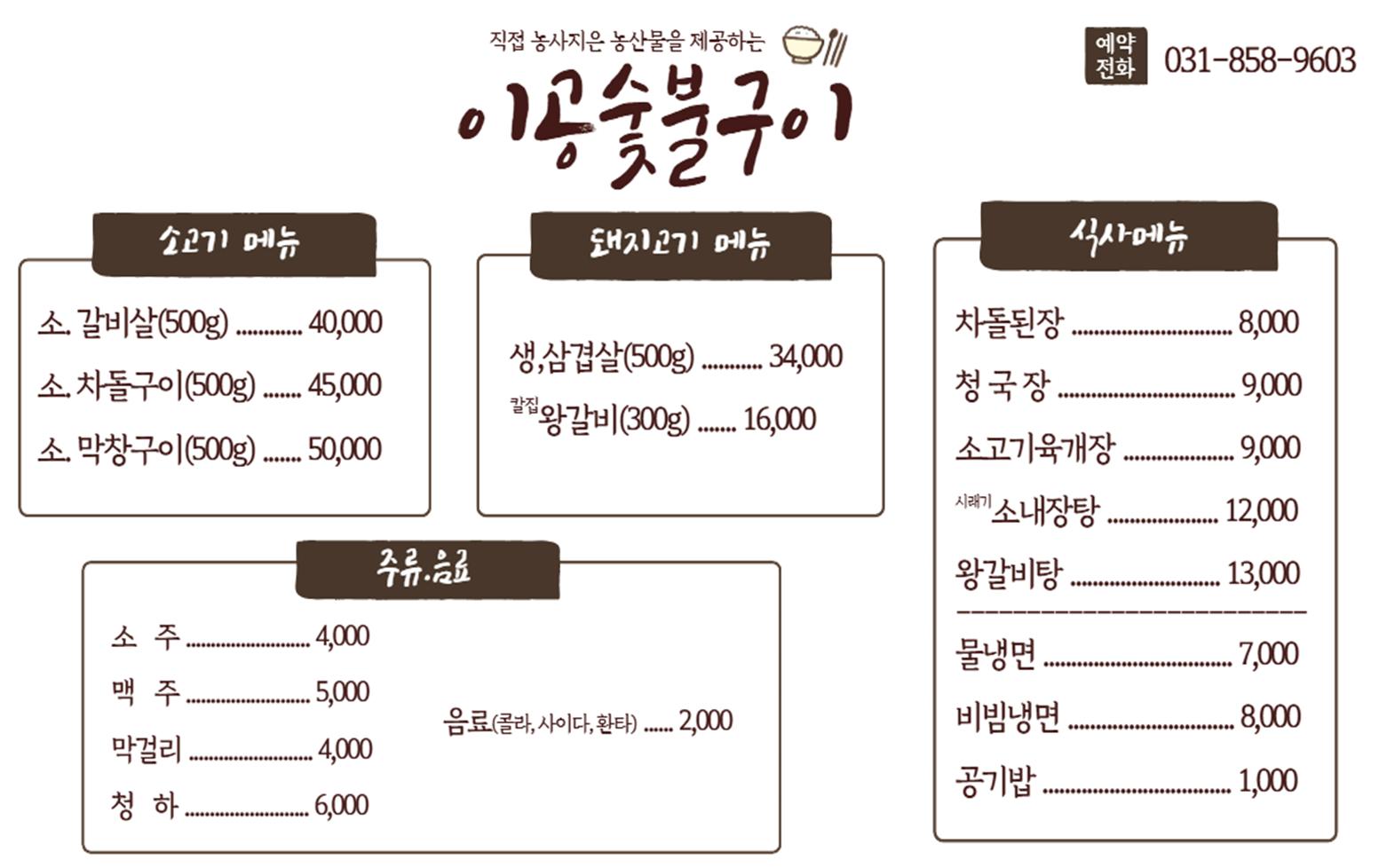 요약 정보 이미지