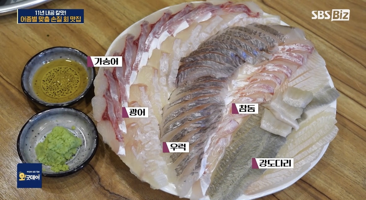 4인모둠회