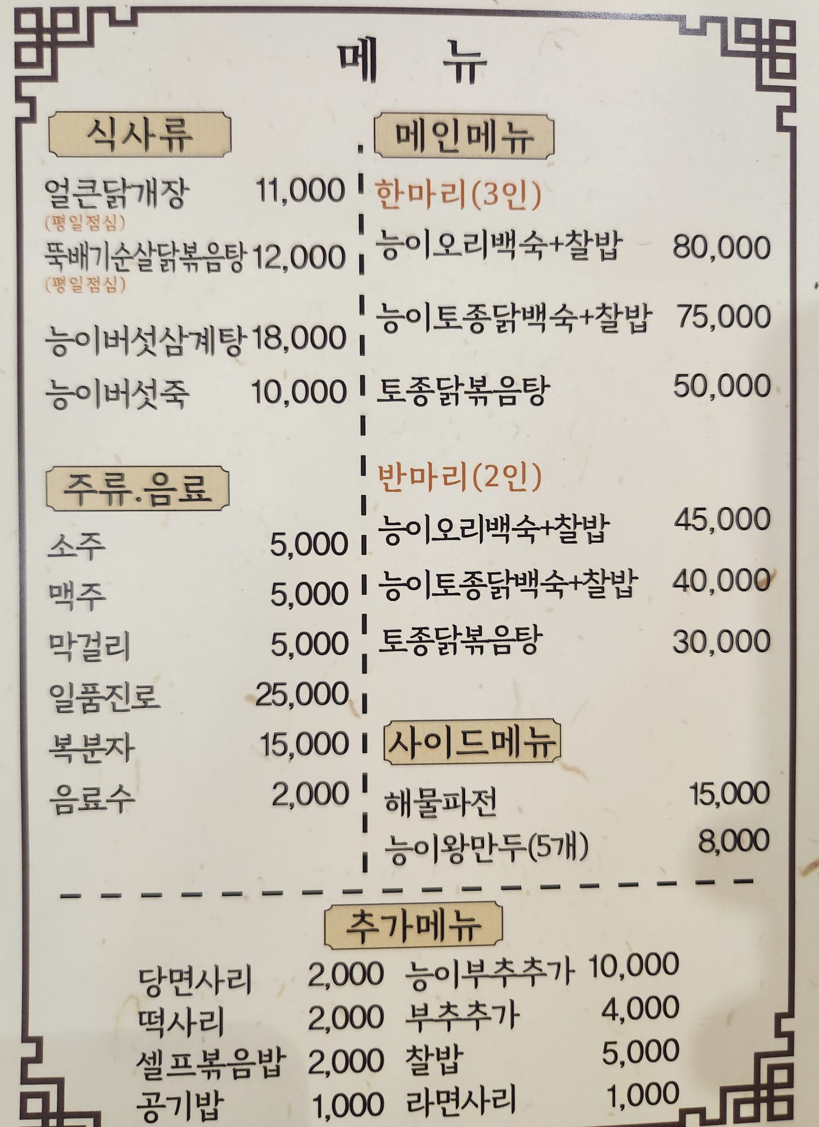요약 정보 이미지