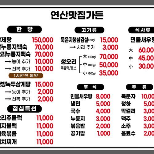 요약 정보 이미지