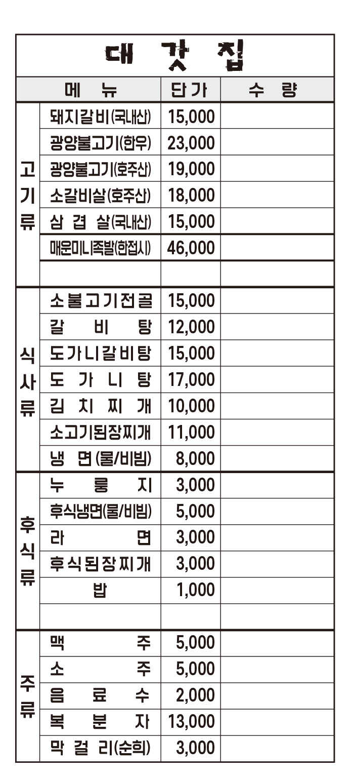 요약 정보 이미지