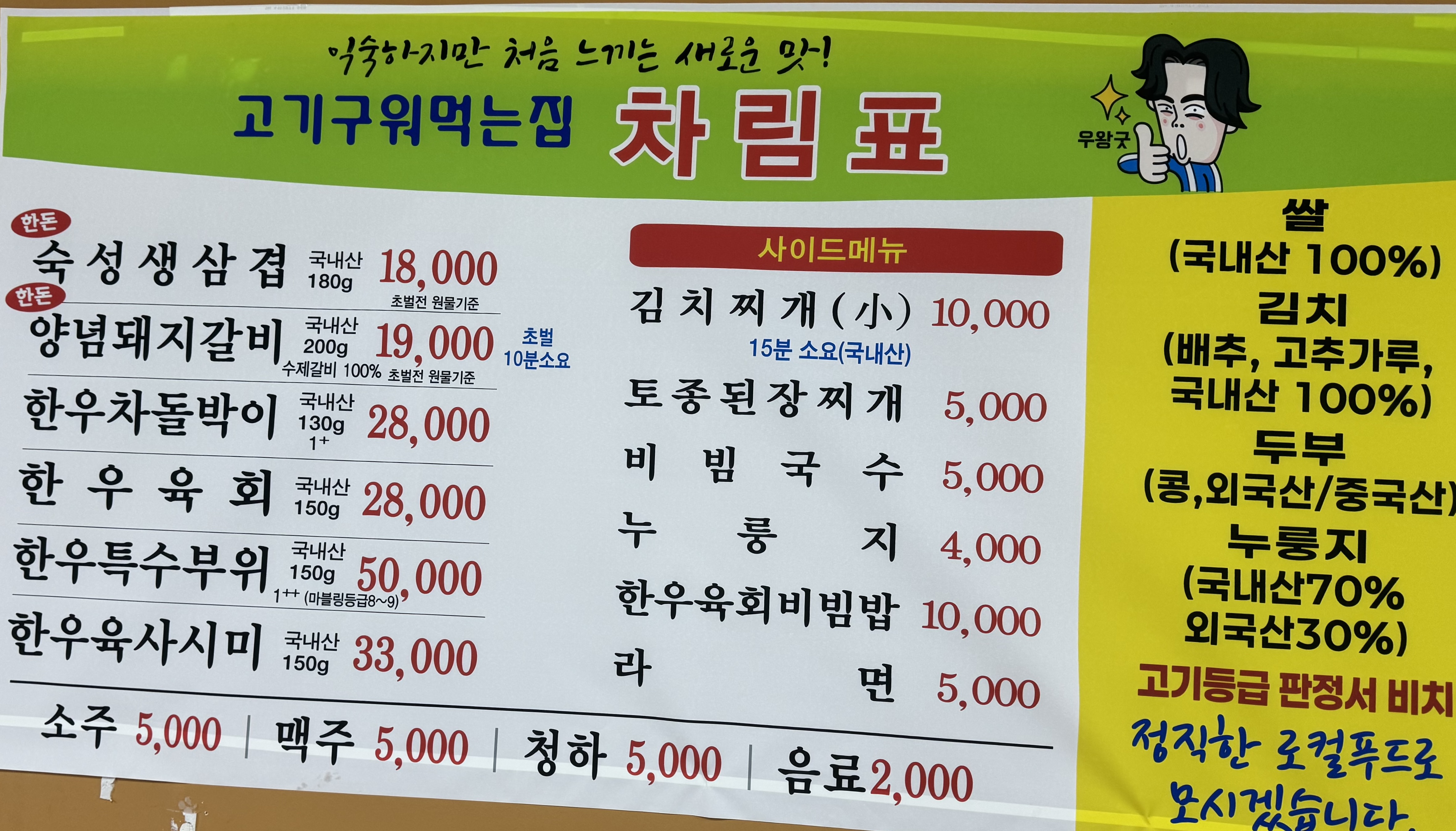 요약 정보 이미지