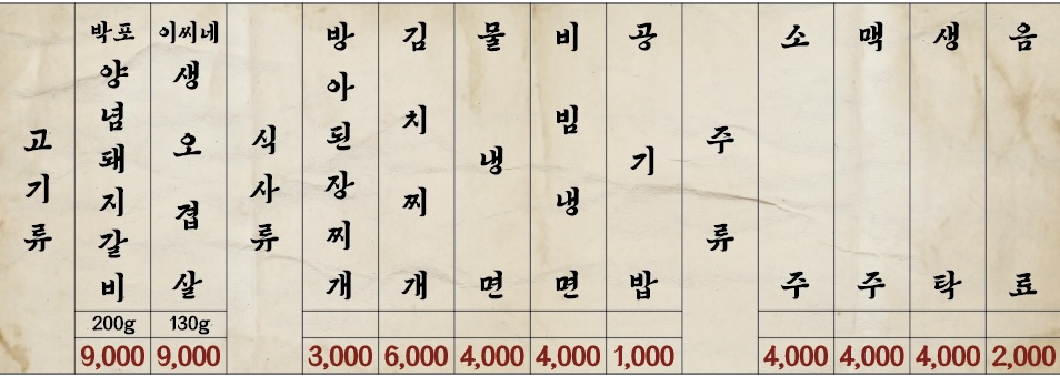 요약 정보 이미지