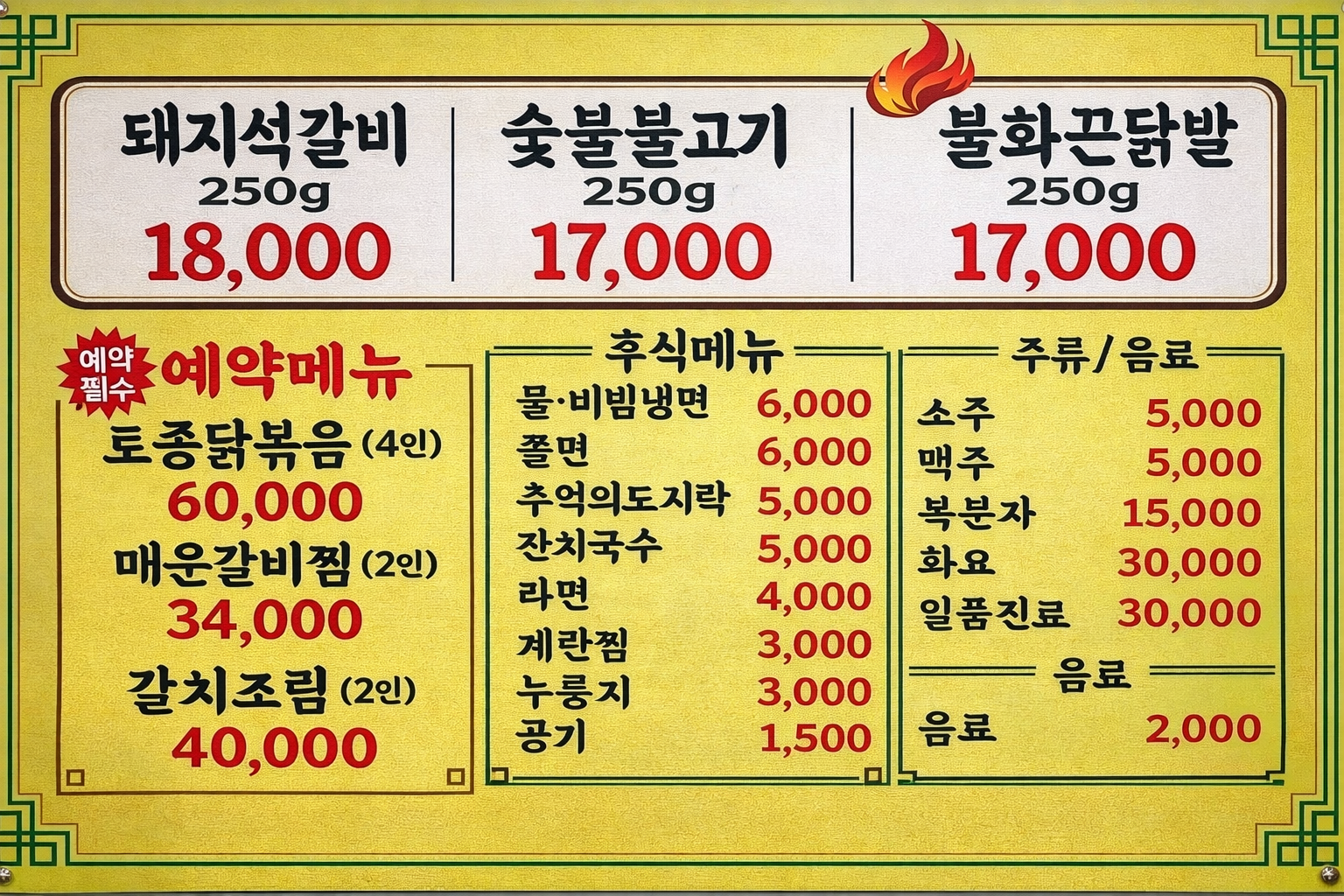 요약 정보 이미지