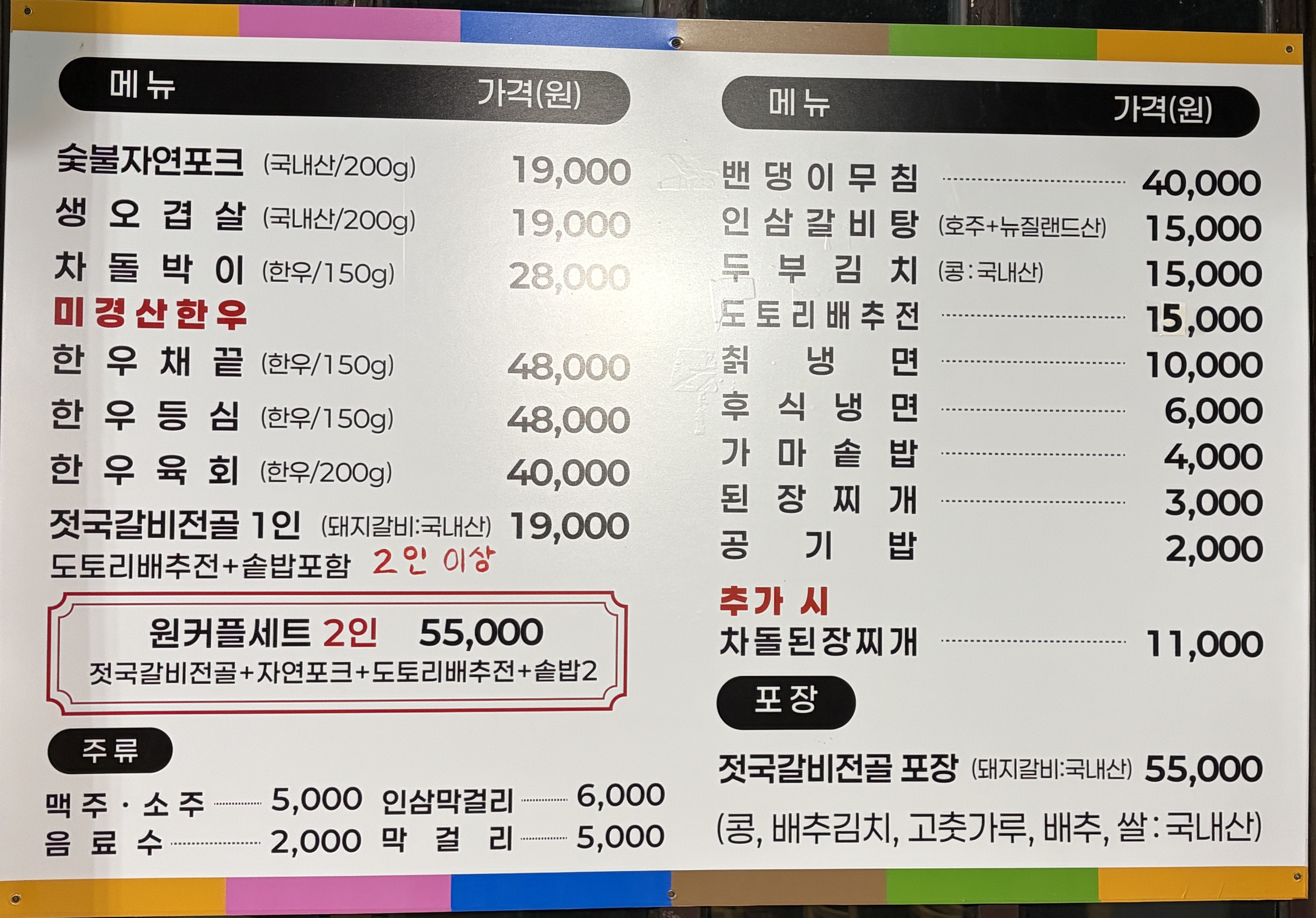 요약 정보 이미지