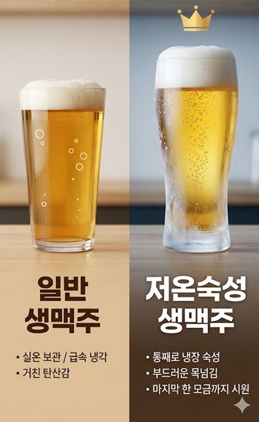 네네치킨중계2동점