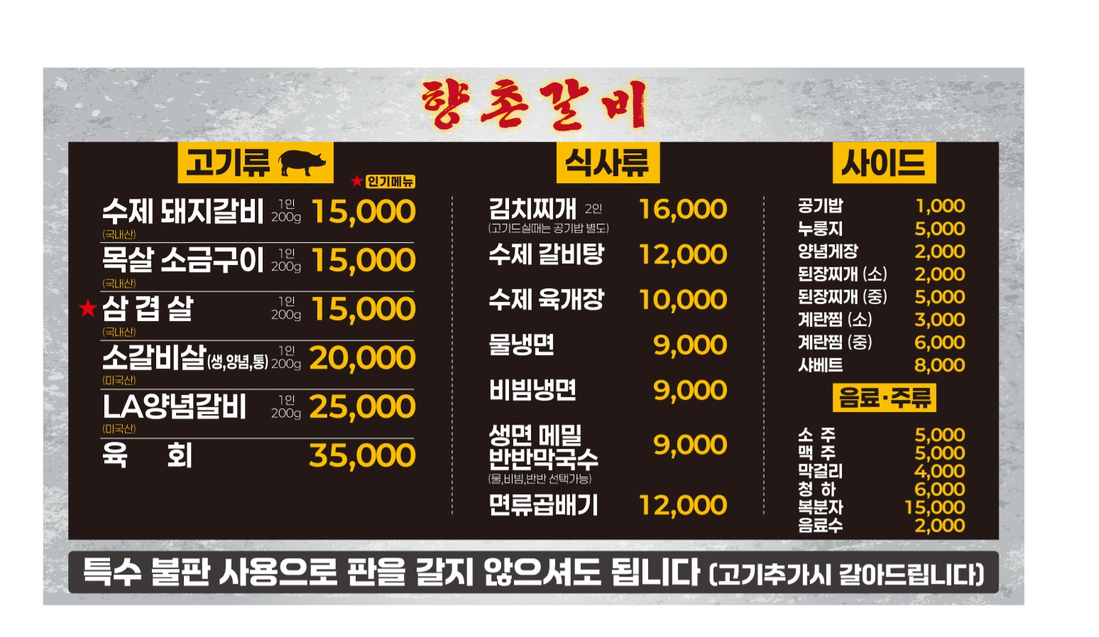 요약 정보 이미지