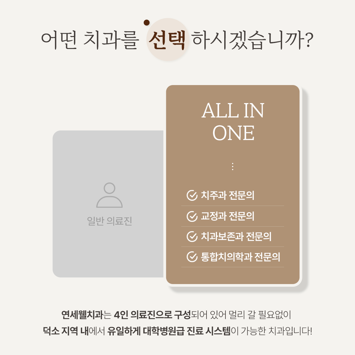 연세웰치과의원 대표 이미지